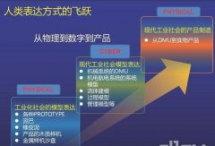 <b>2019年中國(guó)重工礦山機(jī)械產(chǎn)業(yè)競(jìng)爭(zhēng)新格局</b>