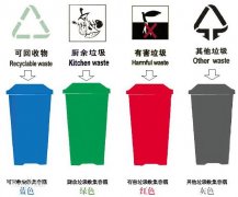 <b>垃圾分類已實(shí)行,礦山建筑垃圾將何去何從</b>