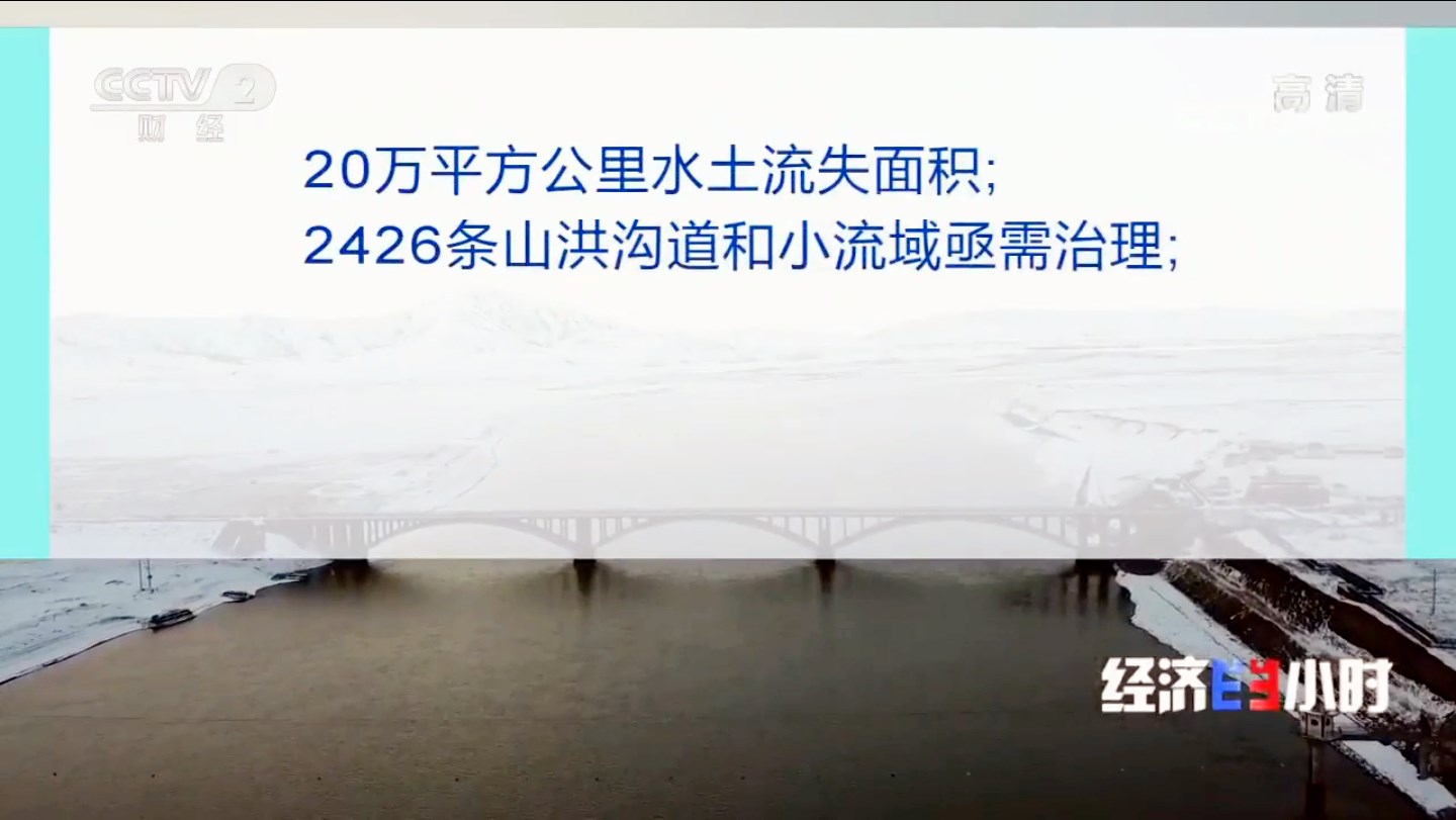 水土流失面積統(tǒng)計(jì)