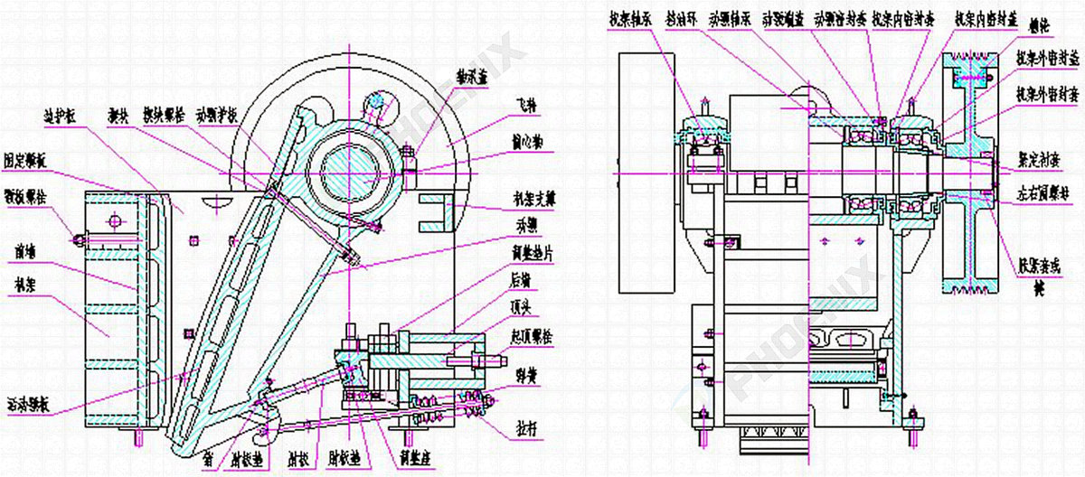 PE600*900顎式破碎機結(jié)構(gòu)圖