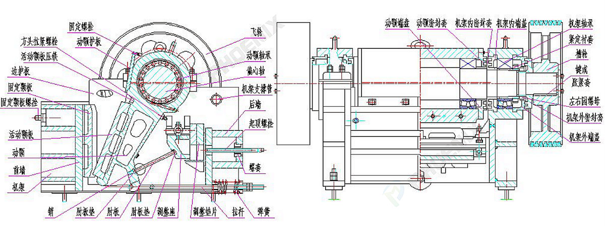 PEX顎式破碎機結(jié)構(gòu)圖