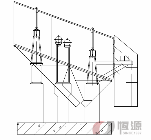 篩分機(jī)組