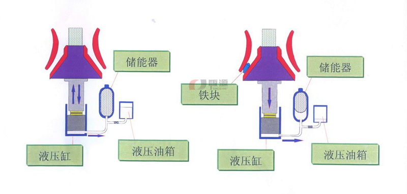 過鐵設(shè)計(jì) 過鐵設(shè)計(jì)